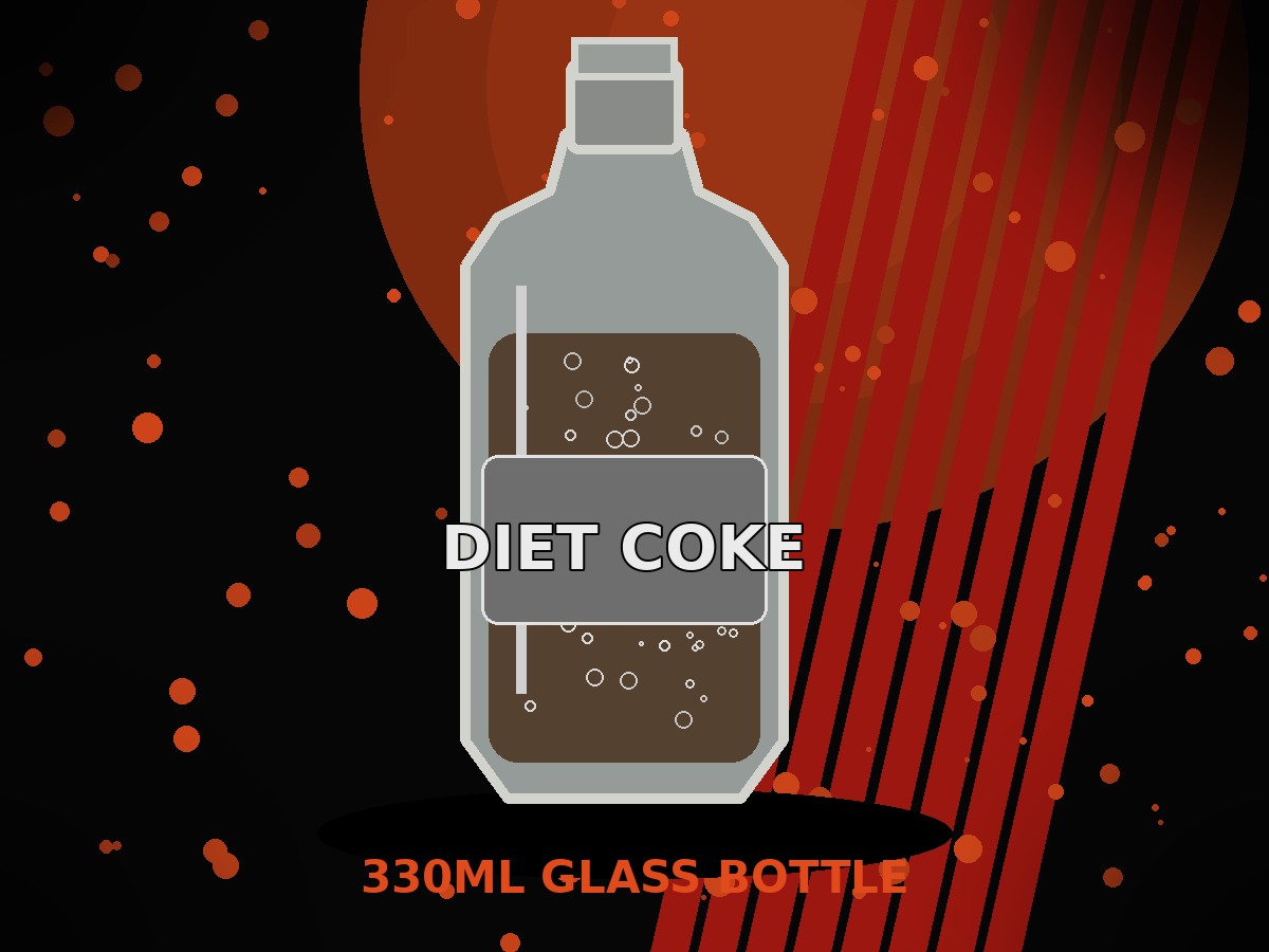 Diet Coke Glass Bottle